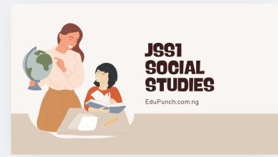 JSS1 Social Studies Examination- First Term Academic Session 