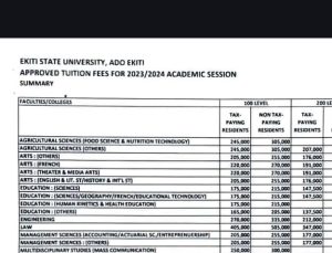 EKSU School Fees payments 2025/2026