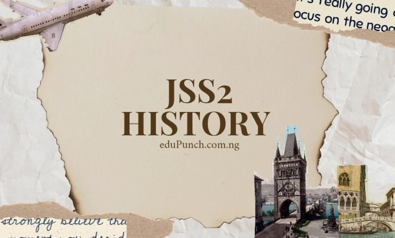 JSS2 History Exam questions -First Term