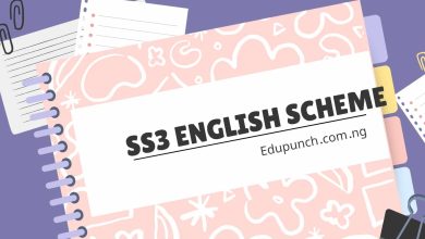 SS3 English Language Scheme of Work- First Term