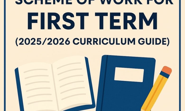 SS1 English Language Scheme of Work for First Term (2026/2026 Curriculum Guide)
