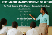 SS2 Mathematics Scheme of Work for First, Second & Third Term