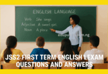2026 JSS2 First Term English Language Exam Questions and Answers